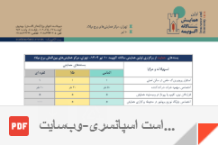 Ir-Events-Form