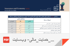 Ir-Events-Form